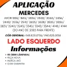 Farol Milha Mercedes Axor (2005/...) Lado Esquerdo
