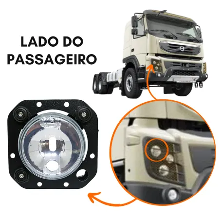 Farol Princ. Dir.Superior Volvo Fmx