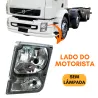 Farol Principal Esq. Volvo Vm17/ 23/ 240/ 260/ 270/ 310/ 330