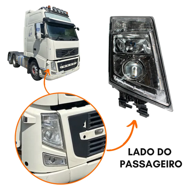 Farol Principal Dir. C/Led Volvo Fh13/ Fm13 (2008/...)
