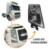 Farol Principal Dir. C/Led Volvo Fh13/ Fm13 (2008/...)