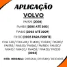 Farol Principal Dir. C/Led Volvo Fh13/ Fm13 (2008/...)
