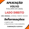 Moldura Farol Dir Volvo Fh12 (1994 A 2003)