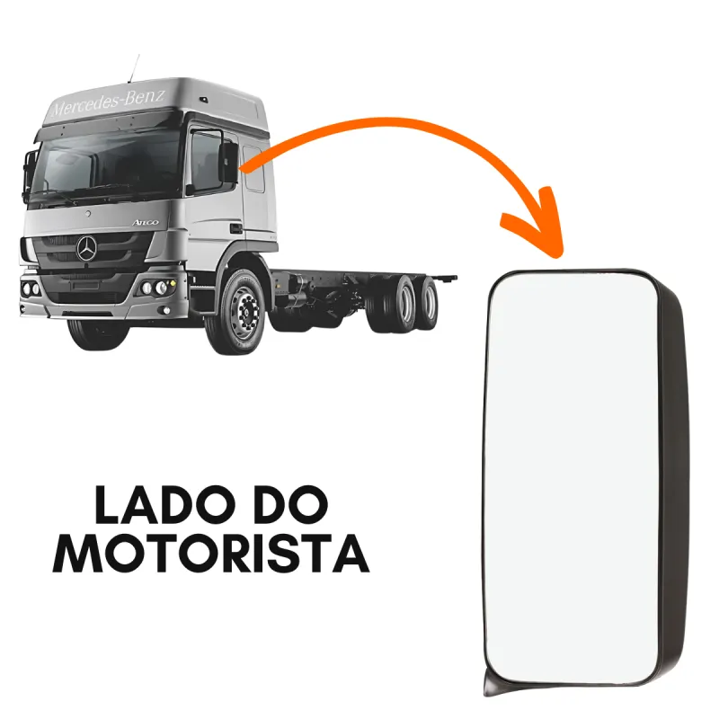 Espelho Retrov. Esq. Eletr. C/ Desemb. Axor/ Atego