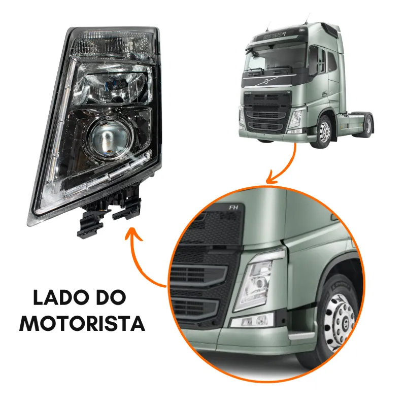 Farol Principal Esq. C/Led Volvo Fh13/ Fm13 (2008...)