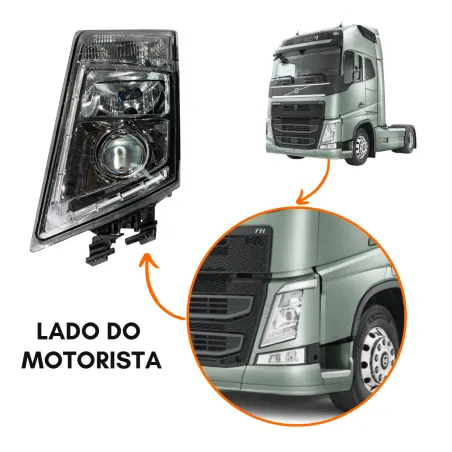 Farol Principal Esq. C/Led Volvo Fh13/ Fm13 (2008...)