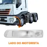 Lanterna Seta Esq. Iveco Stralis