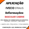 Reparo Cilindro Cabine Iveco Stralis