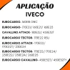 Grade Frontal Iveco Eurocargo 160e21/ 170e22/ 160e23/ 230e24/ 160e18/