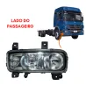 Farol Principal Dir. Lente Lisa Mbb Atego 1315/ 1418/ 1518/ 1718/