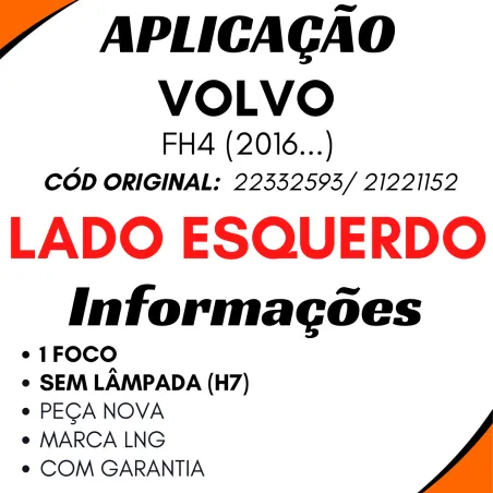 Farol Auxiliar Dir. Volvo Fh14