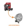 Farol Auxiliar Esq. Série 4 114/ 124 1997/2008/ Série 5 P/ G/ R