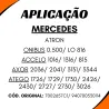 Válvula Relê Eletronica 24 Volts Atron/ Axor/ Accelo/ Atego