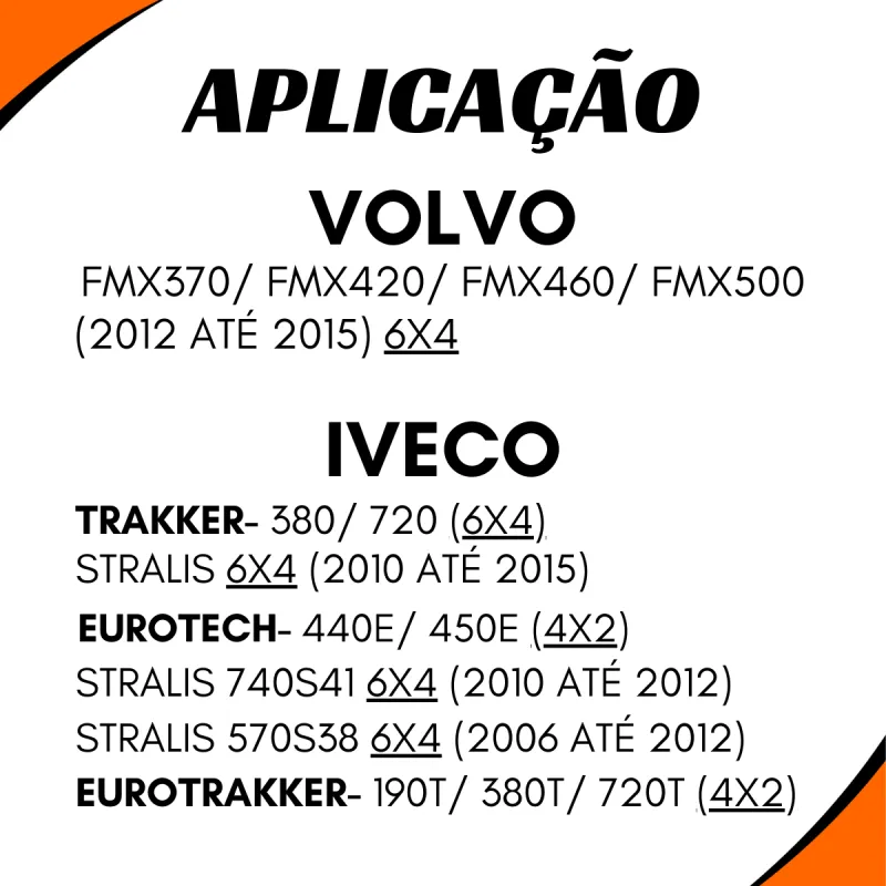 Rolamento C/ Borracha Ø 70 Mm T-Rei