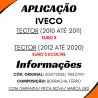 Cilindro Bascular Cabine Iveco Tector