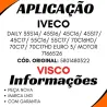 Embreagem Viscosa Daily Euro 3