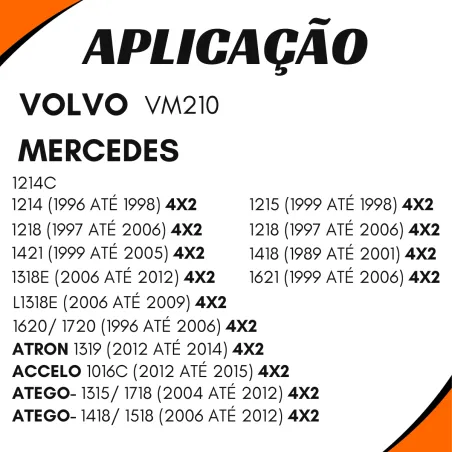 Garfo Cardan Tubo 95,1mm Gm/ Vw/Ford/ Vw/Iveco