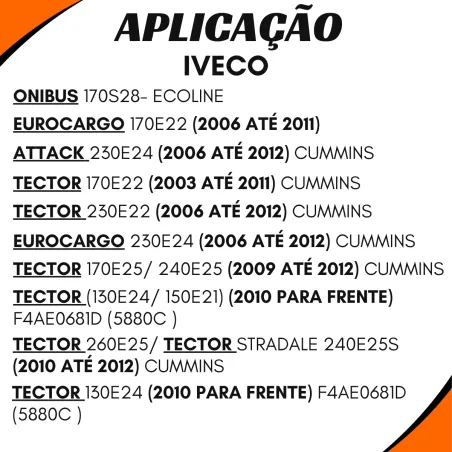Polia Tensor Correia Sup. Iveco 504065877 Vw 8.150e/ 9.150e/ 13.170e/