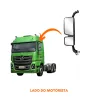 Espelho Eletr. C/ Desmb. Esq. Actros (2012...)