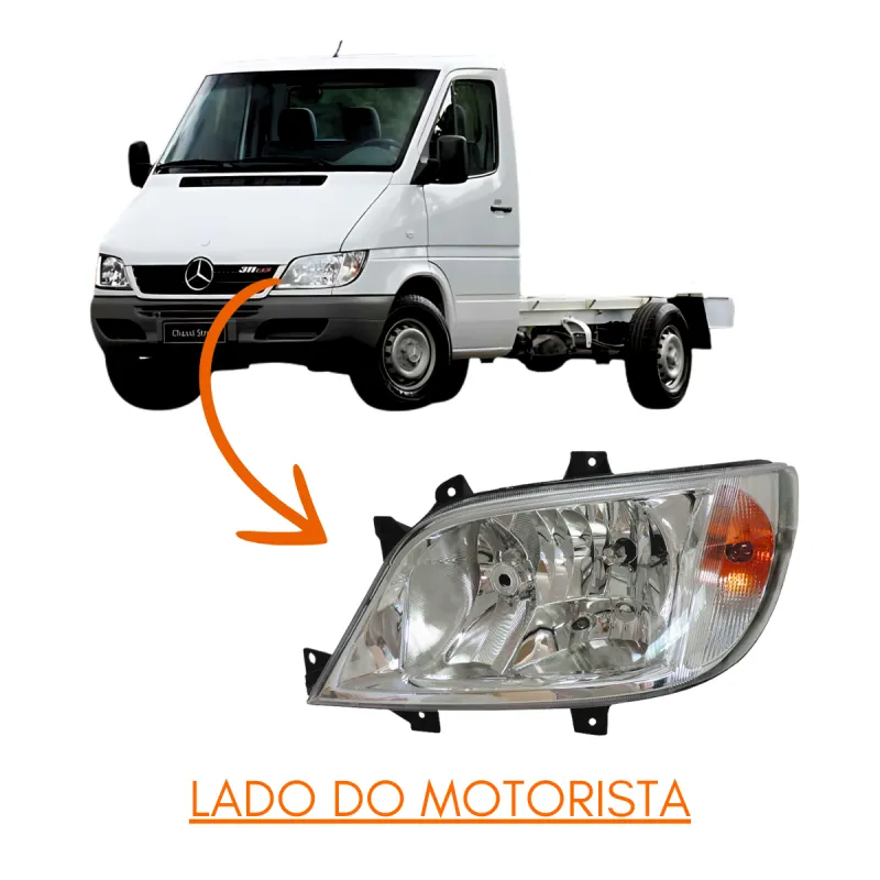 Farol Principal Esq. Sprinter Cdi S/Aux. Lente Lisa