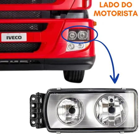 Farol Principal Esq. Mascara Cinza Stralis/ Trakker/ Tector/ Cursor