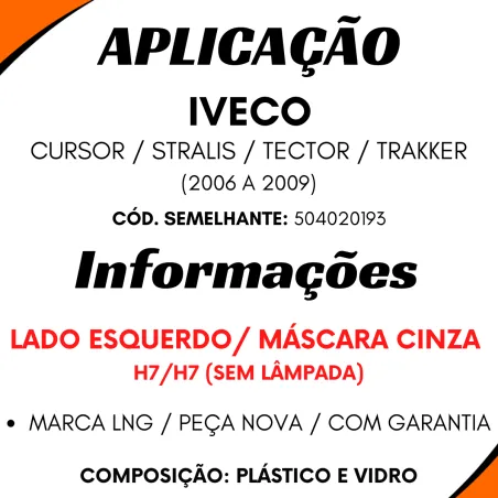Farol Principal Esq. Mascara Cinza Stralis/ Trakker/ Tector/ Cursor