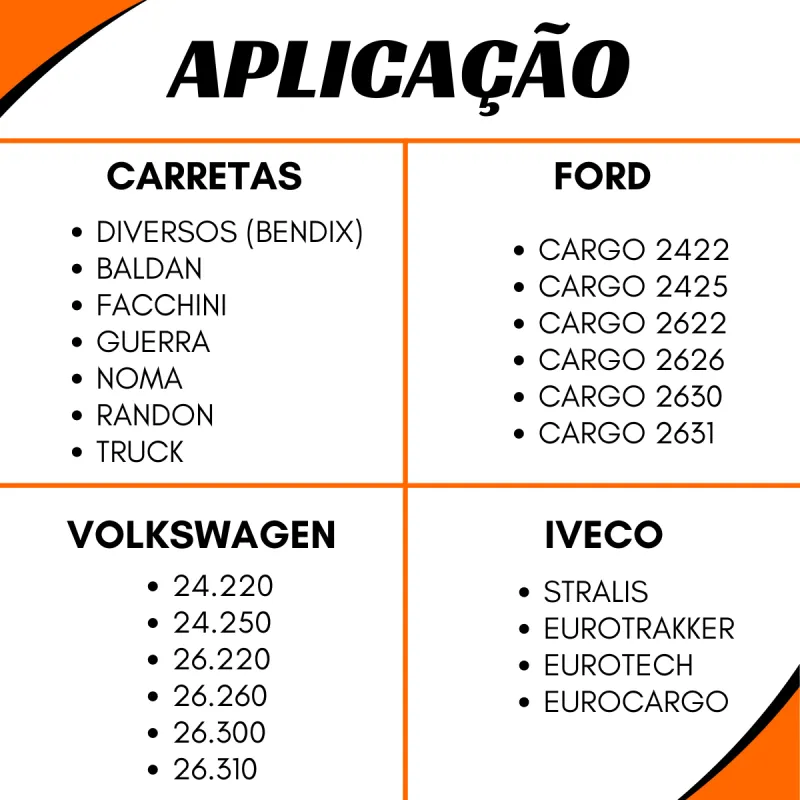 Cuica 30x30 Trucks E Carretas Randon Guerra