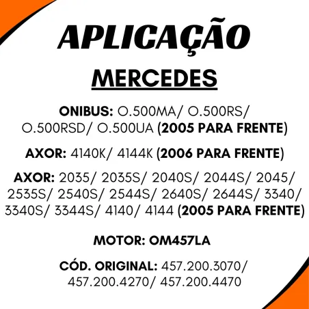 Tensor Correia Axor Polia Estriada
