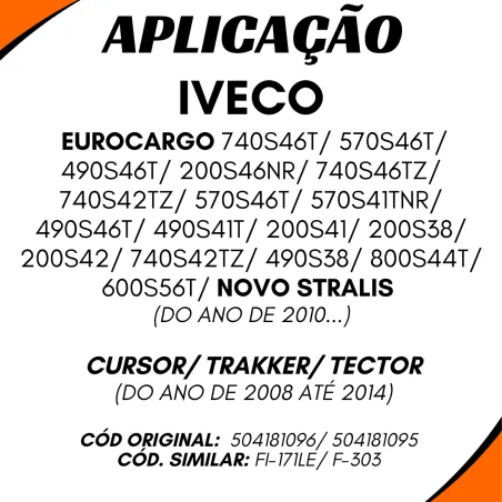 Farol Auxiliar Iveco 504181095 Esq. (Conjunto Montado Neblina/Milha)