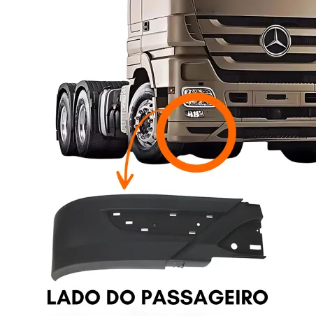 Parachoque Lateral Dir. Actros