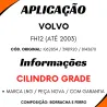 Amortecedor Grade Frontal Fh12 (...2003) Cilindro Grade