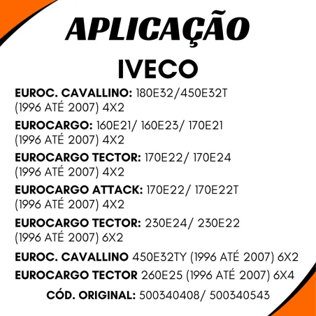 Farol Principal Esq. Eurocargo 170e22/ 170e22t/ 260e25/ 170e24/