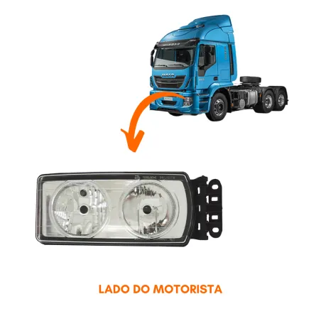 Farol Principal Esq. Manual Novo Stralis/ Novo Trakker/ Tector/