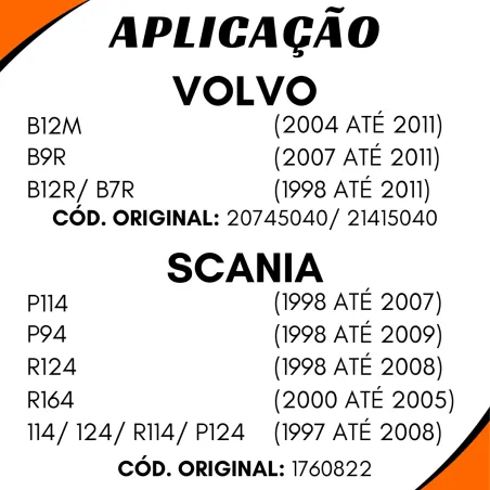 Consep Eliminador Vapor Óleo Vw 19320e/ 19370/ 25370e/ 25320/ 8150e/
