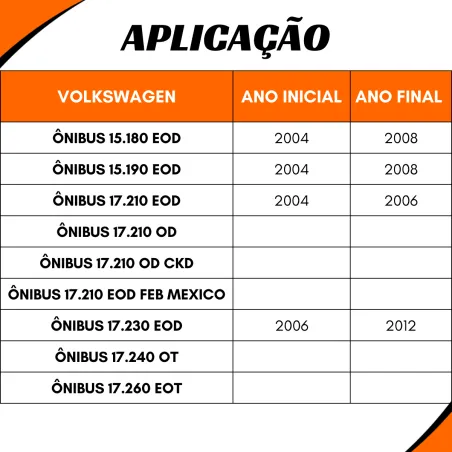 Válvula Apu Vw 18310ot/ 17240ot/ 17260eot Ônibus/ 8150e...