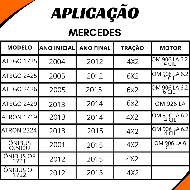 Pontuva E Luveira Mbb 2423b/ 2423k Volvo Vm240