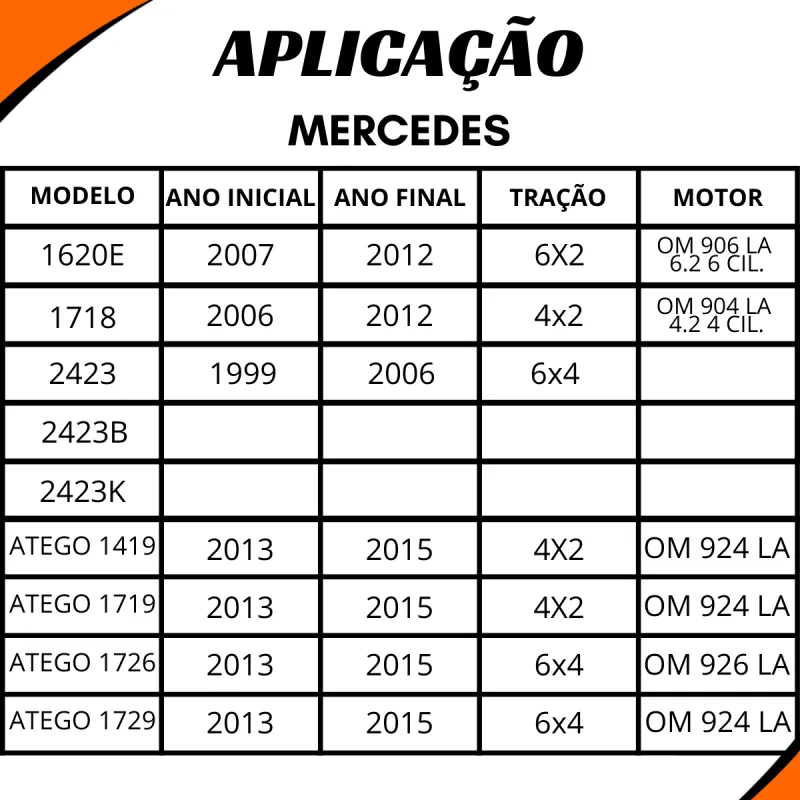 Pontuva E Luveira Mbb 2423b/ 2423k Volvo Vm240