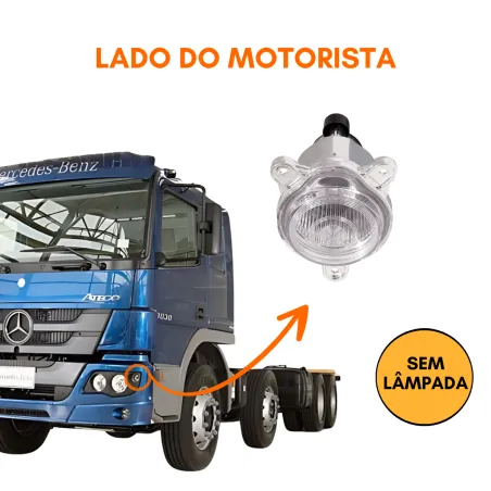 Lanterna Seta Mercedes Atego (2013...)