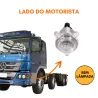 Lanterna Seta Mercedes Atego (2013...)