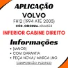 Paralama Cabine Inf. Dir. Fh12 94 A 2003