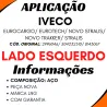Porta Cabine Esq Iveco Stralis/ Eurocargo/ Eurotech/ Novo Stralis/