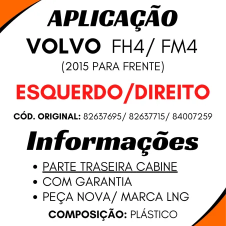 Paralama Cabine Esq/ Dir Fh4/ Fm4