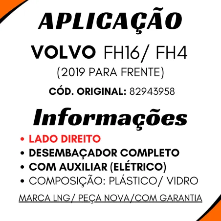 Espelho C/Desemb. Dir. Volvo Fh16/ Fh4 (2016/...)