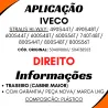Paralama Cabine Dir. Iveco Stralis