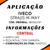 Spoiler P/Choque Central Stralis Hi-Way