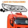 Lanterna Quebra-Sol Dir. Novo Stralis Hi-Way 800s44t/ 600s56t/