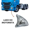 Lanterna Seta Esq. Stralis Hi-Way
