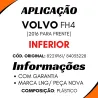 Grade Capo Inferior  Fh4