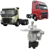 Bomba Hidráulica Volvo Fh13/ Fm13/ Fh4/ Fm4/ Fmx 21110365