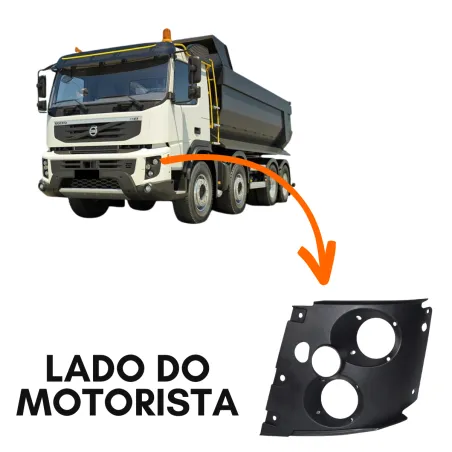 Acabamento Farol Esq. Volvo Fmx